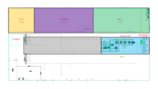 Integrated application of assembly line of battery pack workshop